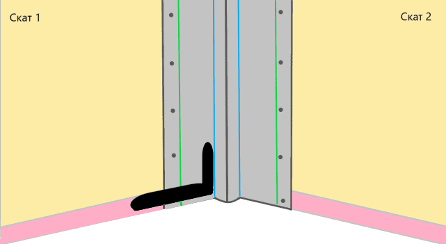 Схема монтажа первого гонта стартовой полосы возле желоба ендовы