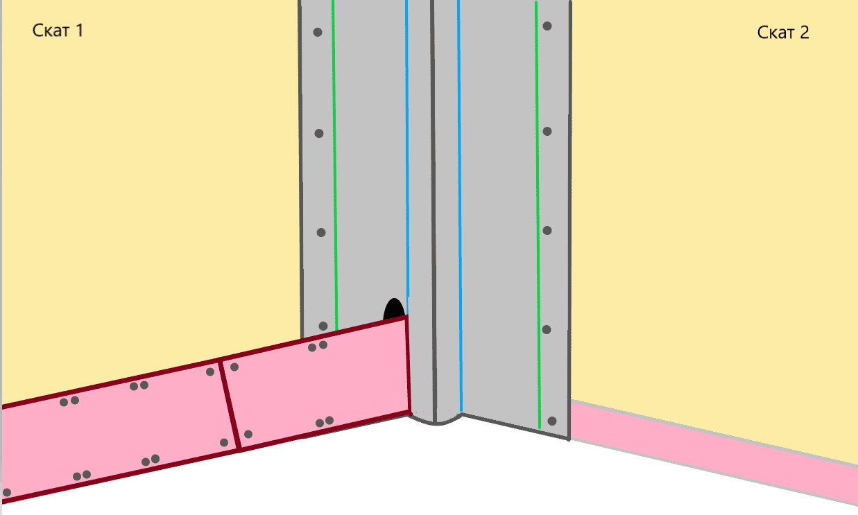 Схема монтажа стартовой полосы на карнизе рядом с ендовой