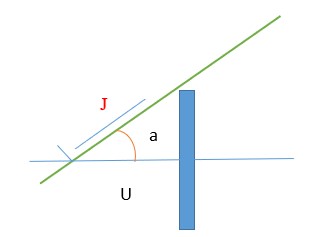 Cхема расчёта длины диагональных стропил 