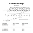 Металлочерепица МЕТАЛЛ ПРОФИЛЬ Монтерроса-S (ПРМ-03-3005-0.5)